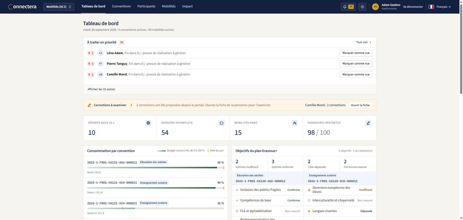 Tableau de bord d'un organisme accrédité dans Connectera